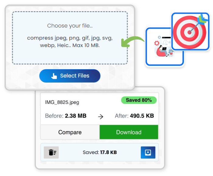 JPEG image optimization for faster websites and better Core Web Vitals scores